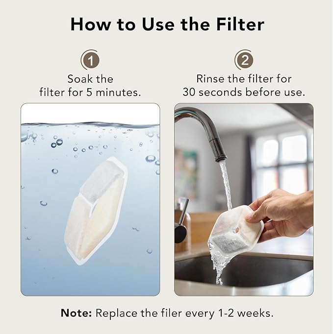 3 Packs Official Replacement Filters and 3 Packs Sponges for 152oz/4.5L Wireless Cat Water Fountain PTM-643 - PAWPICO