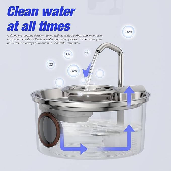 Cat Water Fountain,108oz/3.2L Stainless Steel Cat Fountain and Removable Water Bowl,Pet Fountain with Water Level Window,Quiet Pump,Multi-Filter, Water Tap, Provides Flowing,for Dog Cats - PAWPICO