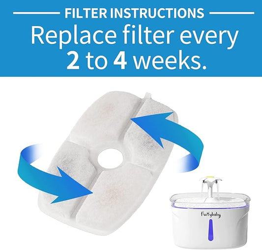 furrybaby Carbon Replacement Filters for Cat and Dog Fountain, Premium Pet Water Fountain Dispenser Filters (6 Packs for Rectangular White) - PAWPICO
