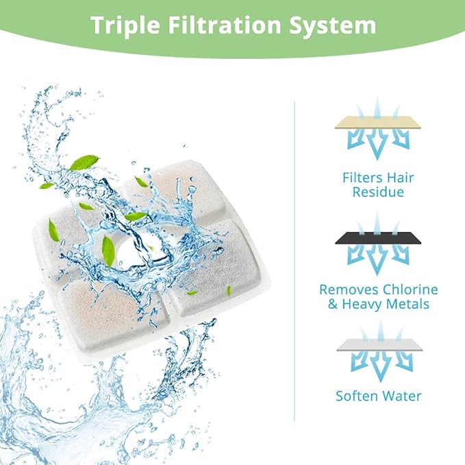 Veken 4 Pack Replacement Filters & 4 Pack Replacement Pre-filter Sponges for Automatic Pet Fountain Cat Water Fountain Dog Water Dispenser - PAWPICO