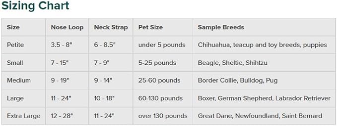 PetSafe Gentle Leader No-Pull Dog Headcollar - The Ultimate Solution to Pulling - Redirects Your Dog's Pulling for Easier Walks - Helps You Regain Control - Small, Raspberry Pink - PAWPICO