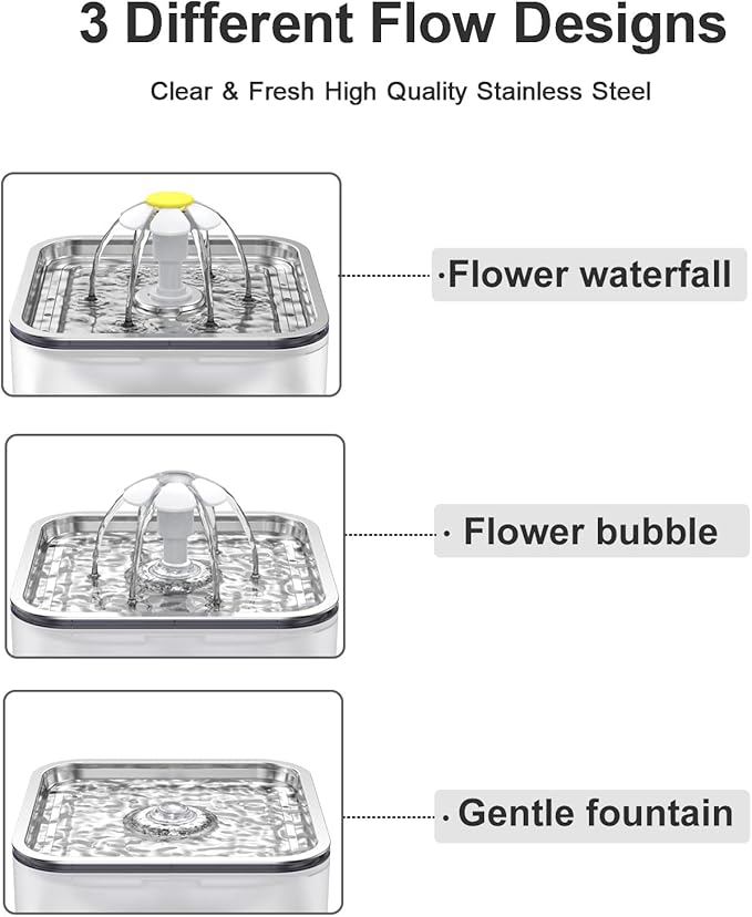 Cat Water Fountain Stainless Steel, 101oz/3L Pet Fountain with LED Light for Cats and Dogs (Clear) - PAWPICO