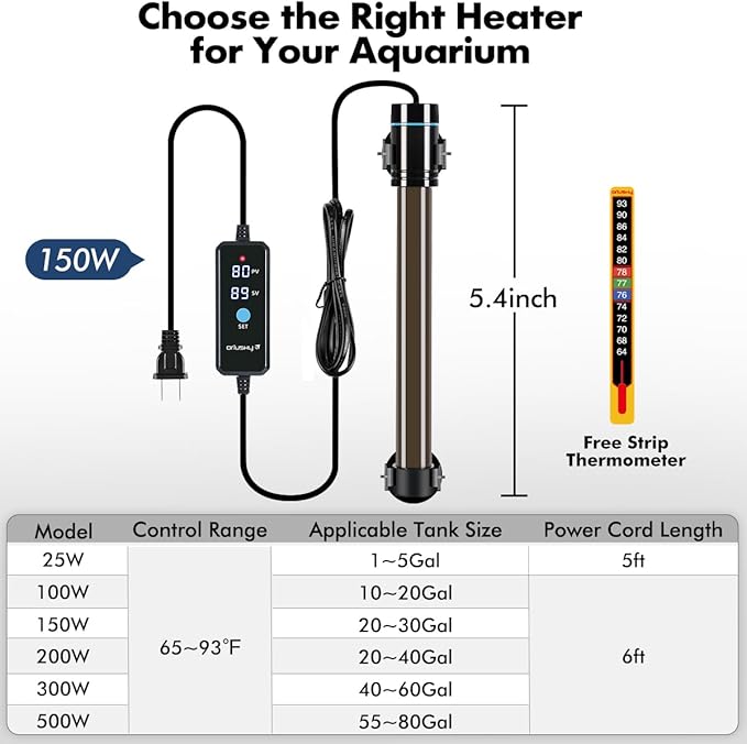 Orlushy 150W Submersible Aquarium Heater, Adjustable Fish Tank Heater with Digital Display External Controller, Overheat Protection and Free Thermometer for 20-30 Gallons Freshwater and Saltwater Tank Orlushy