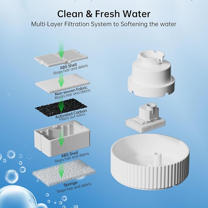 Ceramic Cat Water Fountain, 2.1L/70oz Ceramic Pet Water Fountain Automatic Cat Drinking Fountains Pet Water Bowl, Porcelain Cat Water Dispenser with Ultra-Quiet Pump for Cats and Dogs (White) - PAWPICO
