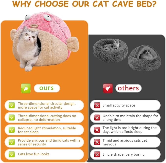 Cat Beds for Indoor Cats - Cat Bed Cave with Removable Washable Cushioned Pillow, Soft Plush Premium Cotton No Deformation Pet Bed, Lively Pufferfish Cat House Design, Pink, Multiple Sizes(M) - PAWPICO