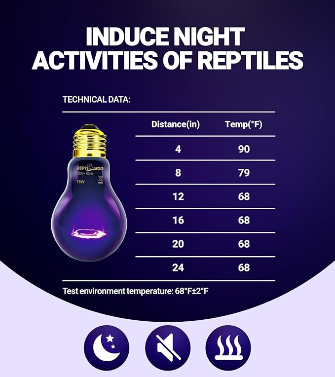REPTI ZOO 75W Reptile Heat Lamp 2Pack Reptile Night Heat Bulb Night Heat Lamp Without UVA for Turtle Bearded Dragon Gecko Lizard and Snake E26/E27 Purple REPTIZOO