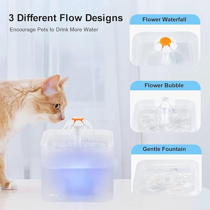 Cat Water Fountain, 67oz/2L Automatic Cat Drinking Fountain, Pet Water Fountain with LED Light and Filter for Cats and Small Dogs (Clear) - PAWPICO
