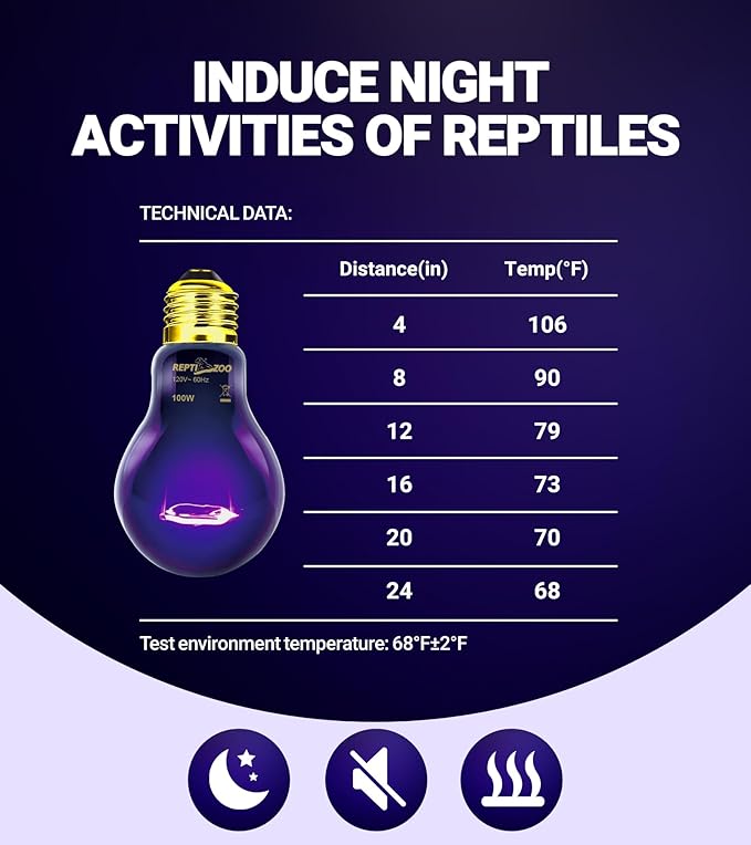 REPTI ZOO 2Pack Reptile Heat Lamp 100W Reptile Night Heat Bulb Night Heat Lamp Without UVA for Turtle Bearded Dragon Gecko Lizard and Snake E26/E27 Purple REPTIZOO