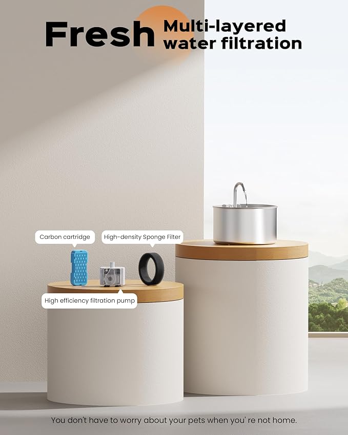 Official Specify Filters Cat Water Fountain Filters, 16 Packs(8 Filters + 8 Sponges) Cat Fountain Replacement Filters for UIOOQ Cat Fountain, with Activated Carbon Filter, Ultra-fine Fiber - PAWPICO