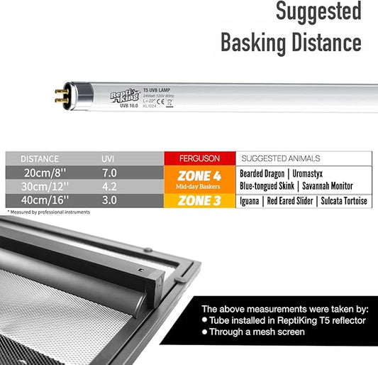 T5 Reptile UVB Light Tube, T5 UVB Tubes, 2-Pack 10.0 UVB 24W, for Desert-Dwelling Reptiles, Bearded Dragon UVB Light Lamp, Length 22'' ReptiKing