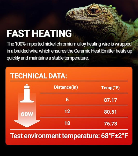 REPTI ZOO 2Pack Ceramic Heat Emitter 60W Reptile Heat Lamp Night Heat Lamp Bulbs Reptile Terrarium Heat lamp Tank Heat Bulb for Turtle Bearded Dragon Gecko Lizard Snake Chicken E26 REPTIZOO