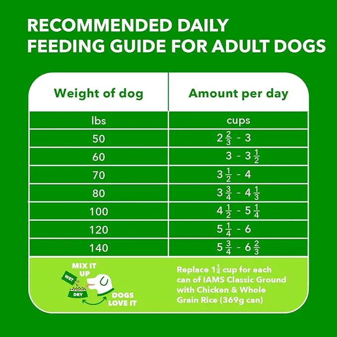 IAMS Proactive Health Large Breed Adult Dry Dog Food with Real Chicken, 15 lb. Bag - PAWPICO
