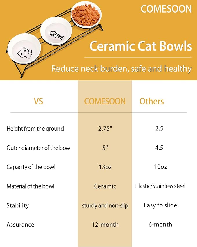 3 Cat Food Bowls Ceramic 13 oz Upgraded with Stainless Steel Stand Non-Slip and Anti-Rust Elevated Raised Cat Bowls for Food and Water, Pet Dishes Bowl for Indoor Cats and Puppy, Dishwasher Safe - PAWPICO