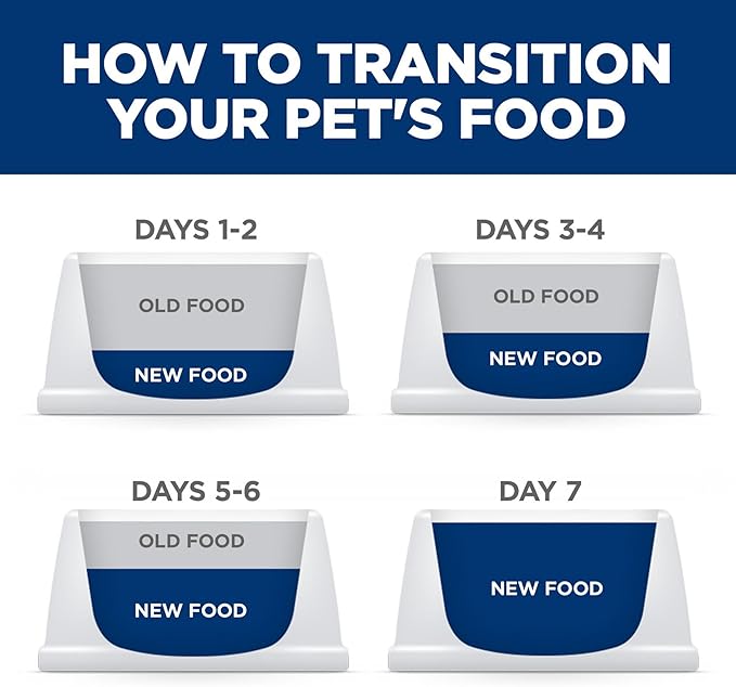 Hill's Science Diet Adult Chicken Recipe Dry Cat Food 4 lbs. - PAWPICO
