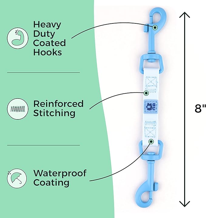 Gentle Creatures Collar Companion - Reinforced, Waterproof Poly Backup Clip for Dog Harness, Prong Collar, Pinch Collar, Gentle Lead - Double Ended Swivel Clips - Harness to Collar Safety Clip, Clasp GentleCreatures