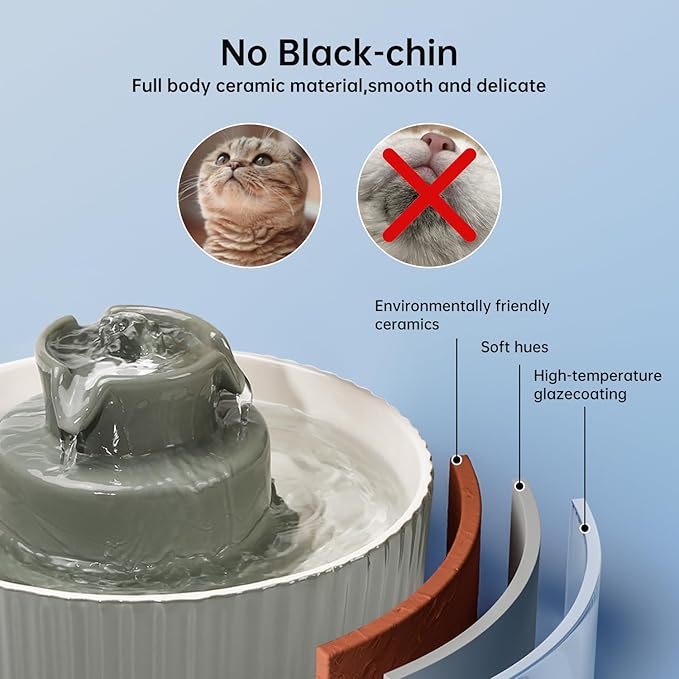 Ceramic Cat Water Fountain, 2.1L/70oz Ceramic Pet Water Fountain Automatic Cat Drinking Fountains Pet Water Bowl, Porcelain Cat Water Dispenser with Ultra-Quiet Pump for Cats and Dogs(Grey) - PAWPICO