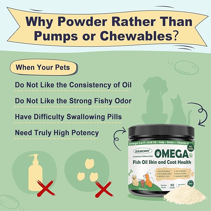 Omega 3 Fish Oil for Dogs, Dog Fish Oil Powder, Wild Caught Fish Oil, EPA&DHA, Krill Oil, Kelp, Dog Skin and Coat Supplement, Anti Itch & Shedding, Support Dry Skin, Joint Health, Dog Allergy Relief ZEBORA