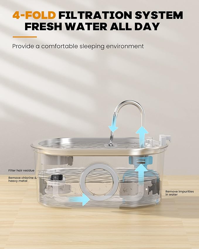 Cat Water Fountain Stainless Steel: with 6 Carbon Filter + 3 Sponge - 108oz/3.2L pet Water Fountain - Water Fountain for Cats Inside with Water Level Window Quiet Pump Faucet cat Fountain - SOOFPET - PAWPICO