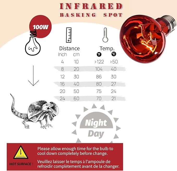 Red Basking Bulb for Reptiles, 2 Pack 100W Upgraded Infrared Basking Spot, Reptile Night Heating Bulb Light, Red Heat Lamp Bulb for Bearded Dragon Turtle Chicken ReptiKing