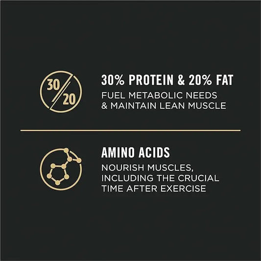 Purina Pro Plan High Calorie, High Protein Dry Dog Food, 30/20 Chicken & Rice Formula - 6 lb. Bag - PAWPICO