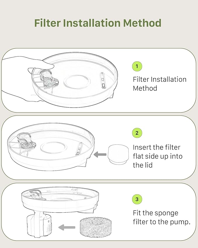 Pet Fountain Filter Replacement: 16 Cat Water Fountain Filters Replacement - 8 Pieces Filters + 8 Pieces Sponges for Pet Water Fountain - Cat Filters for Cat Water Fountain H1 (67oz/2L) - PAWPICO