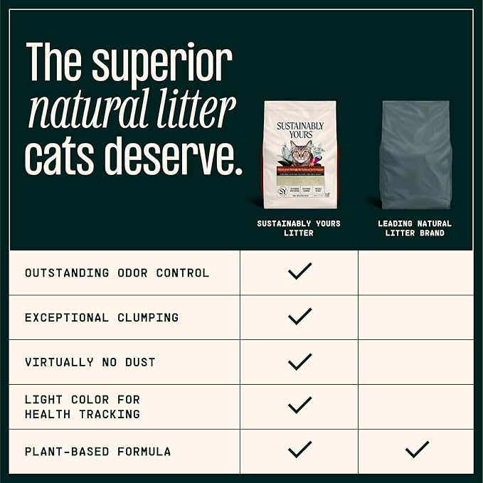 Cat Litter, Mixed-Grain Formula 10 lbs - PAWPICO