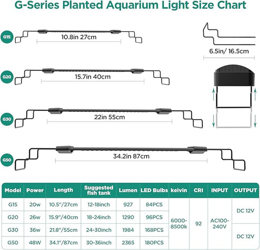 Lominie 48W Aquarium Lights,87-110CM Fish Tank LED Light Bar,Full Spectrum Aquarium Plant Light with Timer for Refugium Algae Fish Tank, IP68 Waterproof (Freshwater/36-46IN) Lominie