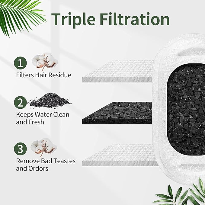 32 Pcs-Cat Fountain Filters with Sponges, Pet Replacement Filters for Stainless Steel 108oz/3L, 67oz/2L Pet Fountain (16 Carbon Filters + 16 Sponges) - PAWPICO