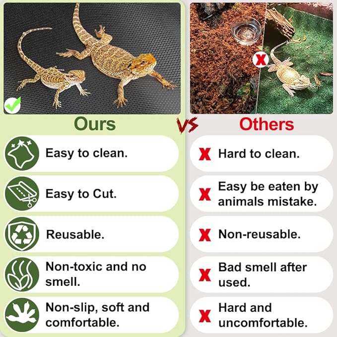 Large Size 24"X 118" Reptile Carpet, Reptile Mat, Bearded Dragon, Bearded Dragon Tank Flooring, Snake Bedding, Bearded Dragon Tank Accessories (24"X 118", 1 PCS Black Thicker Mat) TCYPUHL