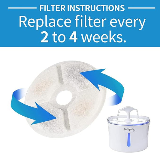 furrybaby Carbon Replacement Filters for Cat and Dog Fountain, Premium Pet Water Fountain Dispenser Filters (6 Packs for Circular White) - PAWPICO
