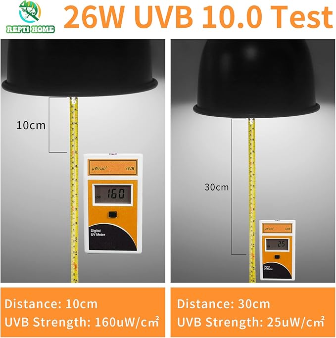 UVB Reptile Light 10.0, 26W Desert UVA UVB Bulb for Reptiles, Compact Desert Terrarium Lamp, Reptile UVB Light Bulb for Bearded Dragon, Lizard, Tortoise, Snake, Gecko REPTIHOME
