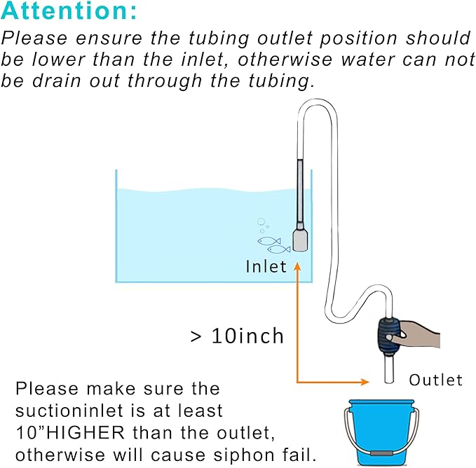 Newpol 5.7FT Aquarium Siphon Vacuum Cleaner for Fish Tank Cleaning Gravel & Sand & Change The Water Newpol