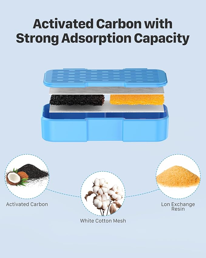 Official Specify Filters Cat Water Fountain Filters, 16 Packs(8 Filters + 8 Sponges) Cat Fountain Replacement Filters for UIOOQ Cat Fountain, with Activated Carbon Filter, Ultra-fine Fiber - PAWPICO