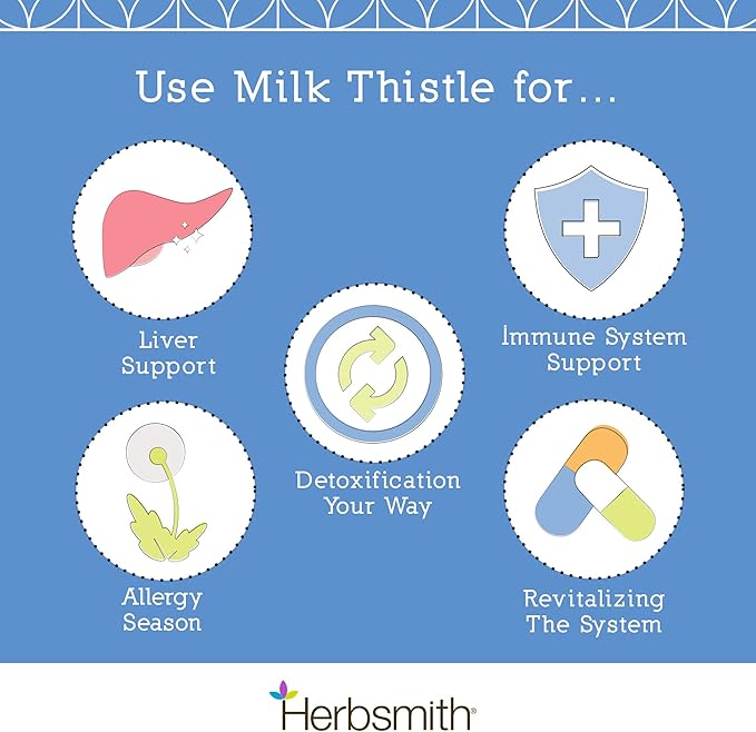 Herbsmith Milk Thistle Herbal Supplement for Dogs and Cats, 75g Powder Herbsmith