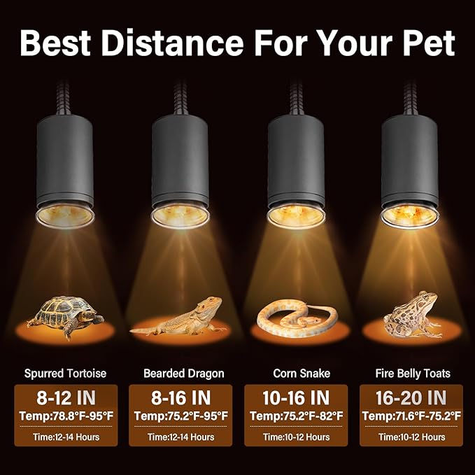 50W Turtle Reptiles Heat Lamp Bulb,4-Pack UVA UVB Heating Bulbs for Reptiles and Amphibian Tanks,Terrariums and Cages,Works with Various E26 Base Lamp Fixtures PAWPICO