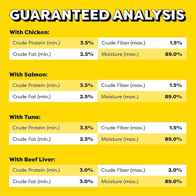 Temptations Creamy Puree with Beef Liver, Salmon, Chicken, and Tuna Squeezable Lickable Wet Cat Treat Variety Pack, 0.42 oz. Tubes, Pack of 48 Temptations