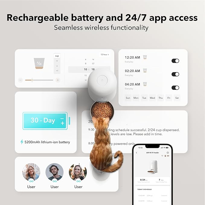 PETLIBRO Automatic Cat Feeder, Wi-Fi Rechargeable Cat Food Dispenser Battery-Operated with 30-Day Life, AIR 2.4G Wi-Fi Timed Pet Feeder for Cat & Dog, 2L Auto Cat Feeder, White - PAWPICO