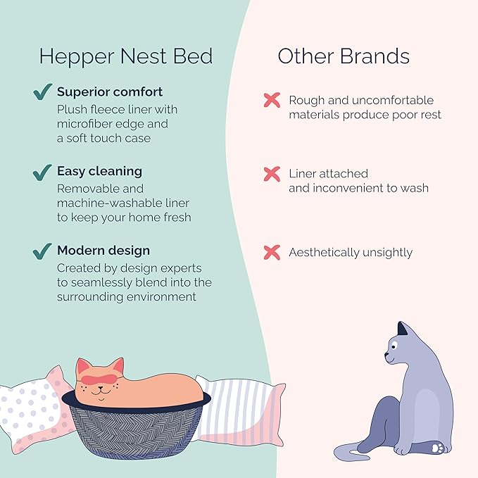 Hepper Cat Nest - Washable Cat Bed with Removable Fluffy Fleece Liner - Cozy Comfy Calming Cat Bed Round Shape - Cat Warming Bed - Donut Cat Bed Desk Ready - Small Cat Bed for Indoor Cats - PAWPICO