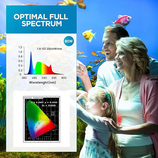 Lominie LED Aquarium Light, Remote Control 80W Planted Fish Tank Light Asta120 Clamp Clip Lamp for Freshwater Refugium Algae Fish Tank with Gooseneck (F120 80W Freshwater) Lominie