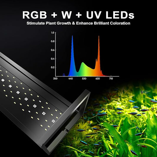 MagTool Full Spectrum Auto Aquarium LED Light with App-Controlled | 18-24 inch Extendable Fish Tank Light for Fresh Water Plants with 3 Adjustable Modes with Timer. Brite 45 for 10-30 Gallon Tank. MagTool