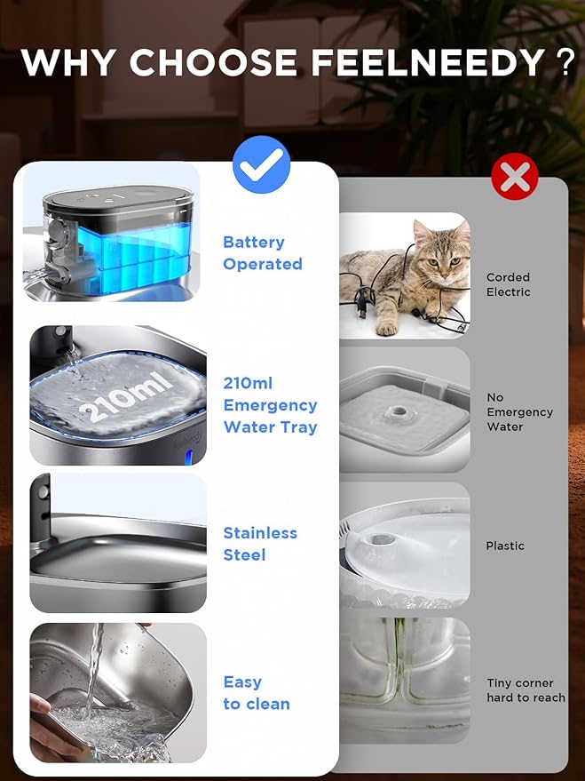 Cat Water Fountain Wireless, Battery Operated, 4L/135fl oz Stainless Steel Pet Water Fountain for Cats Dogs with Motion Sensor, Ultra Quiet Cat Drinking Fountain with 6 Filters (YPD-C004S) - PAWPICO