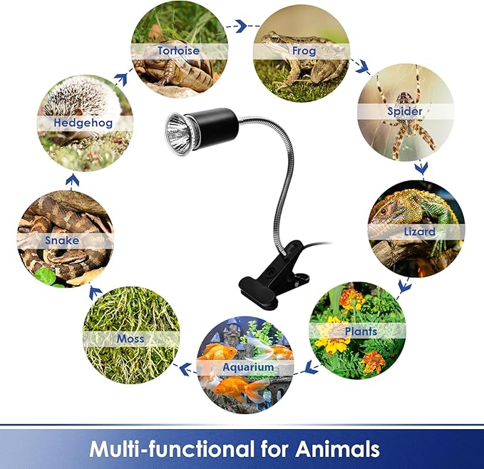 Techsea Reptile Heat Lamp with 360° Rotatable Clips, UVA + UVB Spectrum, 2 Light Bulbs (Black-1 Pack) Techsea