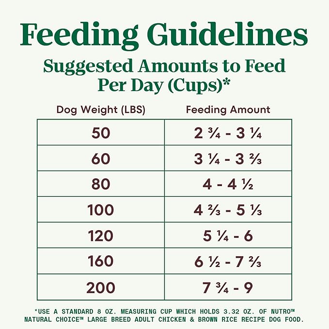 Nutro Natural Choice Adult Large Breed Dry Dog Food, Chicken and Brown Rice Recipe, 36 lb. Bag - PAWPICO