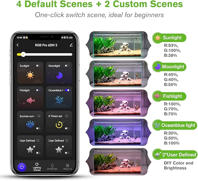 hygger 35W Smart Aquarium Light, Bluetooth LED Light with App Control, Full Spectrum Fish Tank Light with 24/7 Lighting Cycle, 5 Modes, Adjustable Timer, for 24"-30" Freshwater Planted Tank hygger