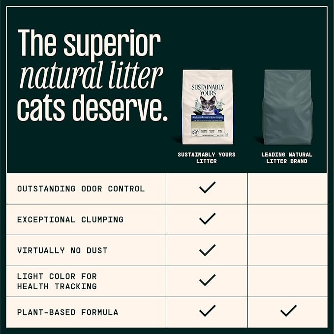 Cat Litter, Small-Grain Formula 10 lbs - PAWPICO