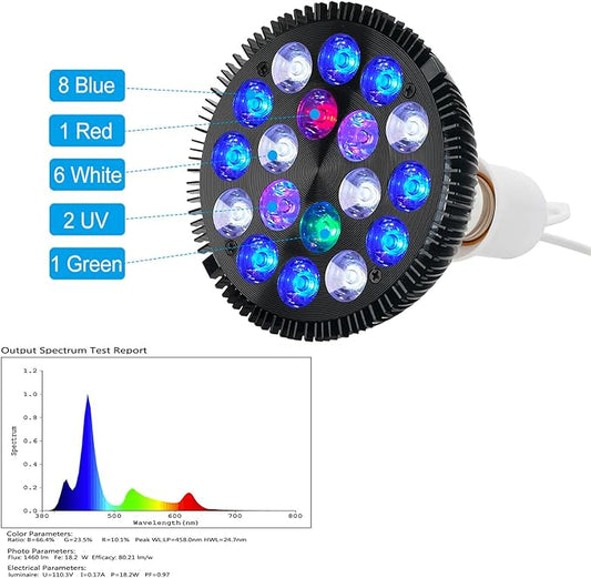 LED Aquarium Lights Bulb 18W Saltwater Fish Tank Light Full Spectrum Aquatic Plants Grow Lamp Refugium Light with UV Blue White Red Green LEDs Reef Lights for Coral Marine Algae Turtle Habitat WelcometoShineCai