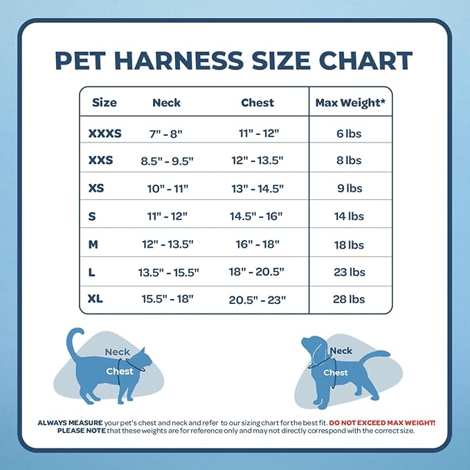 Voyager Step-in Air Dog Harness - All Weather Mesh, Reflective, No Pull Harness for Small, Medium Dogs, Cats - Secure with Hook & Loop Fastener, Buckle, Double D-Rings - Blue/Black Trim, S BestPetSuppliesLLC