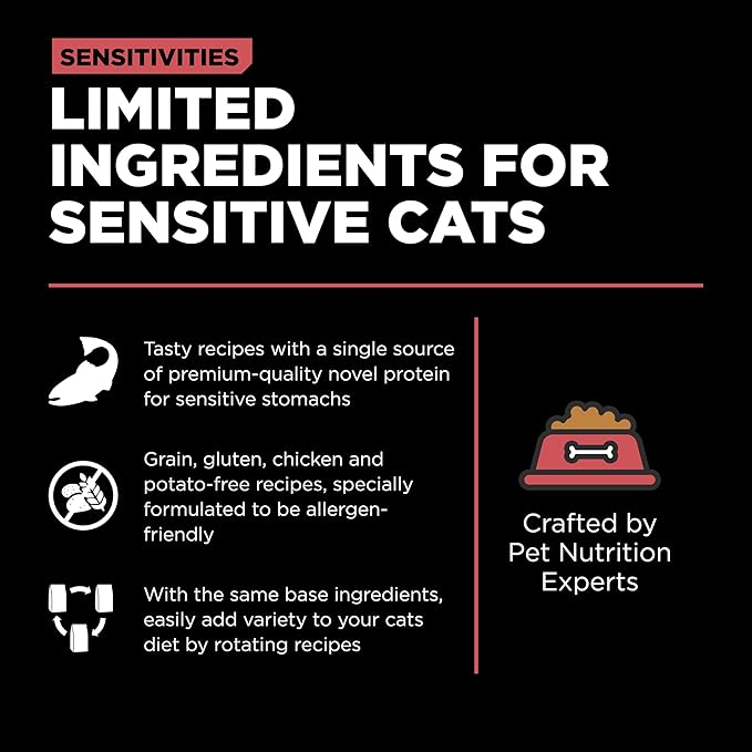 Go! Solutions Sensitivities Limited Ingredient, Grain-Free Dry Cat Food, Salmon Recipe for Sensitive Stomach, 12 lb Bag - PAWPICO