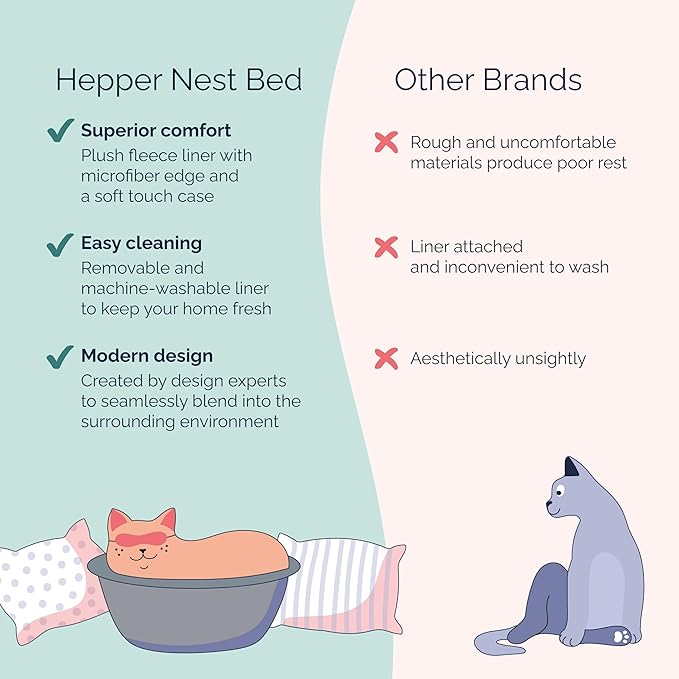 Hepper Cat Nest - Washable Cat Bed with Removable Fluffy Fleece Liner - Cozy Comfy Calming Bed Round Shape - Cat Warming Bed - Donut Bed Desk Ready - Small Bed for Indoor Cats (Grey/Grey) - PAWPICO