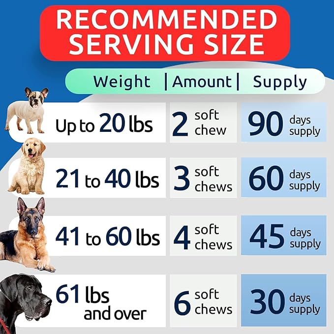 BARK&SPARK Dog Allergy Relief Chews (180 Immune Treats) - Anti-Itch Skin & Coat Supplement - Omega 3 Fish Oil - Itchy Skin Relief Treatment Pills - Itching&Paw Licking - Dry Skin & Hot Spots BARKSPARK